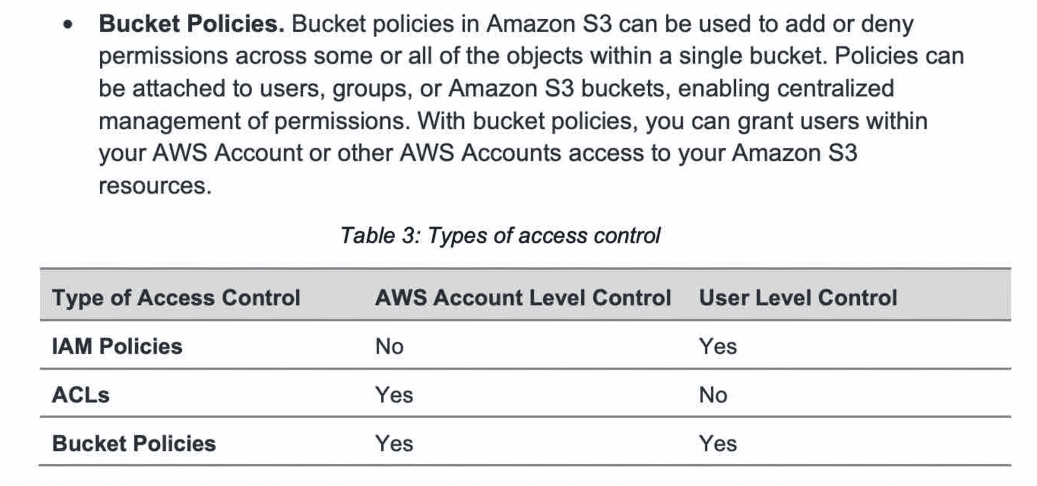 AWS Certified Solutions Architect - Associate SAA-C03 Notları 16