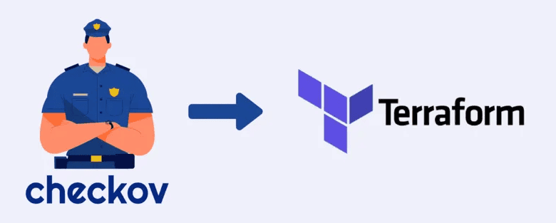 Checkov IaC Security Scan 342